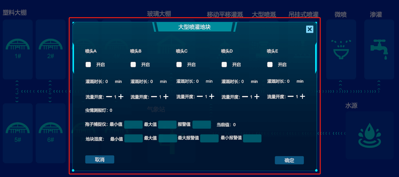 農業數字孿生